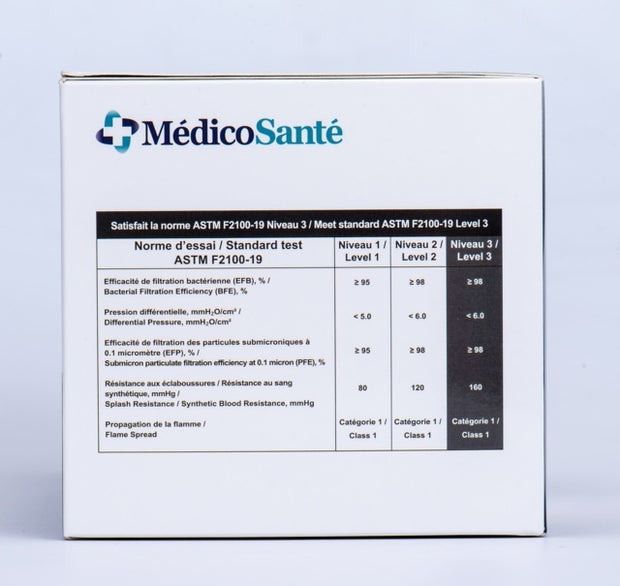 Masque Medical ASTM Niveau 3 noir par MédicoSanté